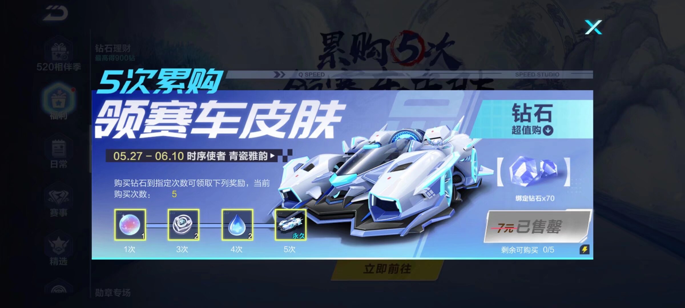 交易平衡性 交易平衡性