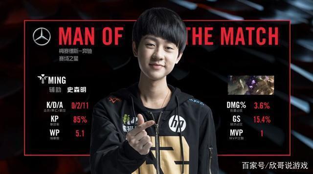 尽快调整状 尽快调整状